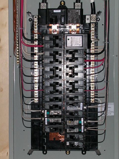 Prevent overloading electrical panel
